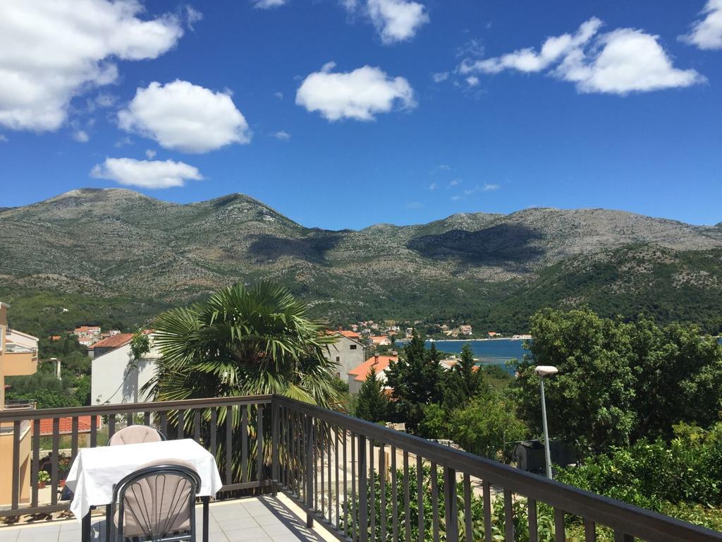 Guest House Pavkovic Slano Dış mekan fotoğraf